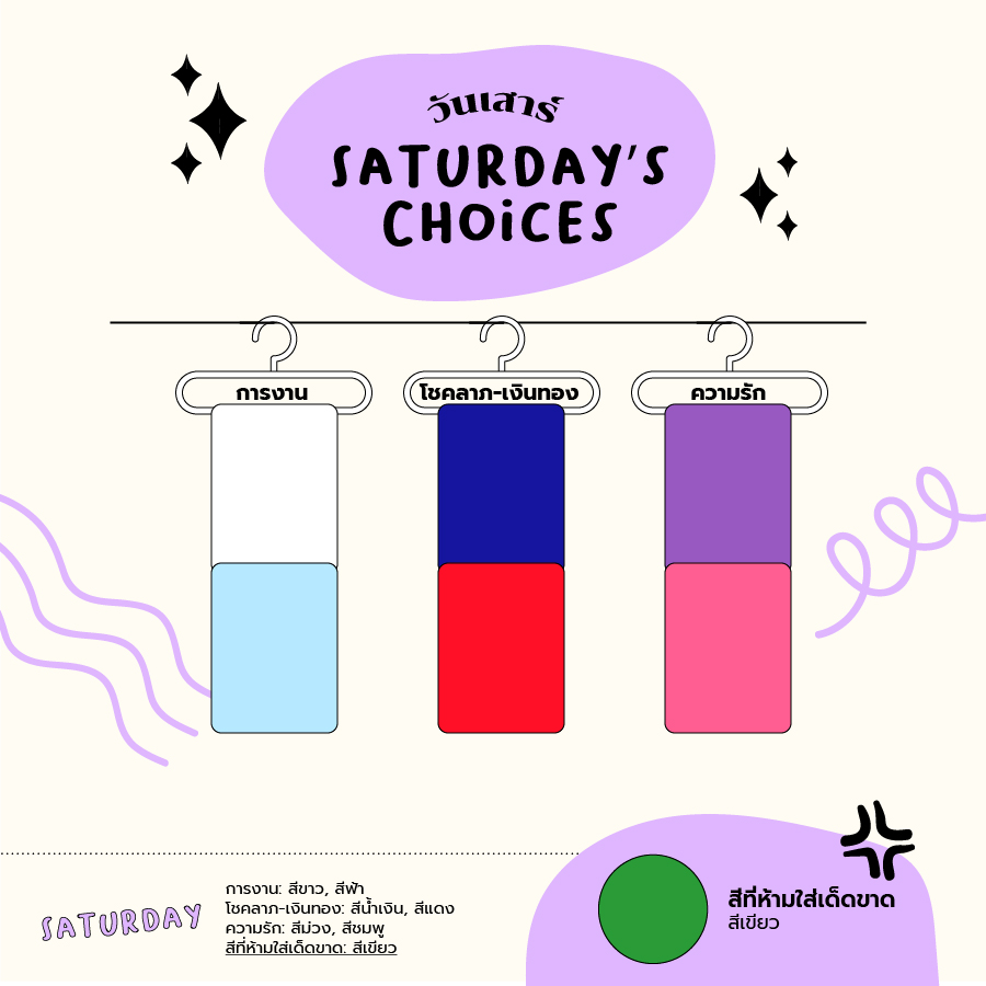 สีเสื้อมงคลปี 64