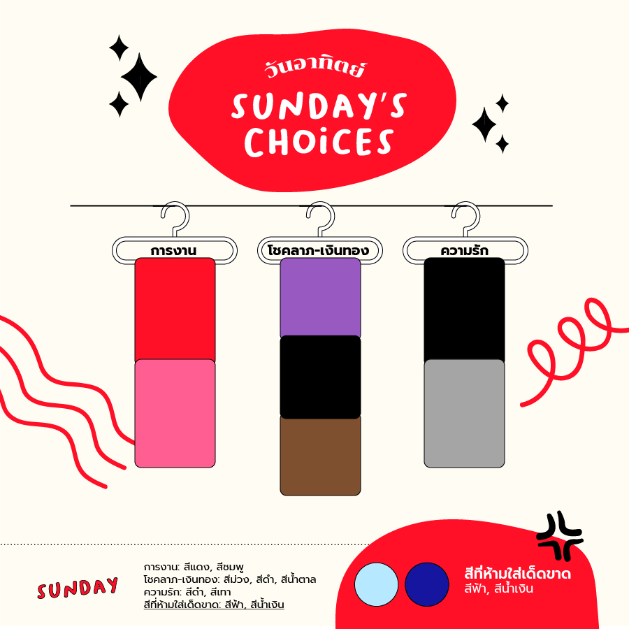 สีเสื้อมงคลปี 64