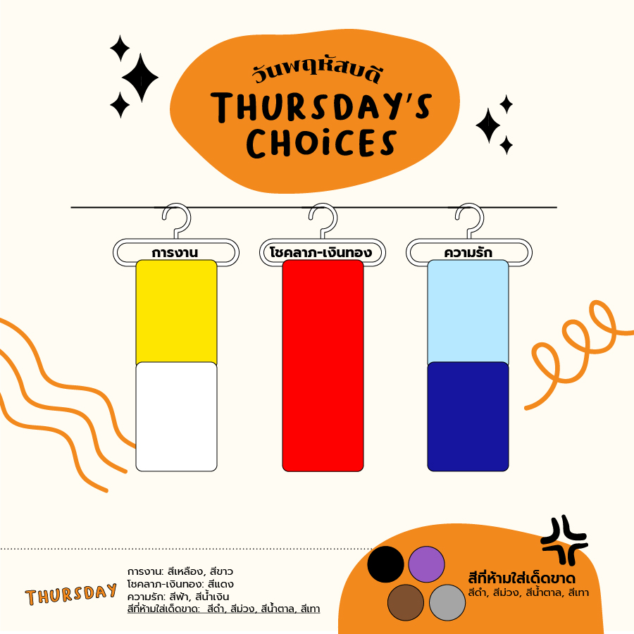 สีเสื้อมงคลปี 64