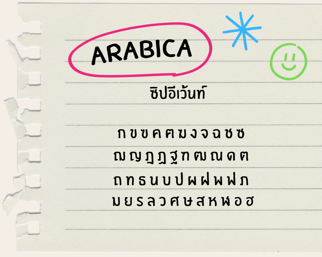 แจก 12 ฟอนต์ไทยใน Canva ฟรี! ดีไซน์น่ารัก เอาใจสายกราฟิกเวลาออกแบบอาร์ตเวิร์ก Zipevent