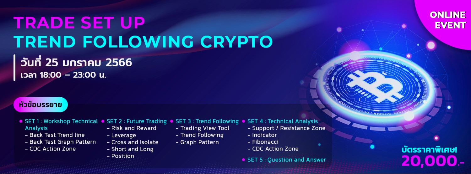 Trade set up and Trend Following Crypto Zipevent