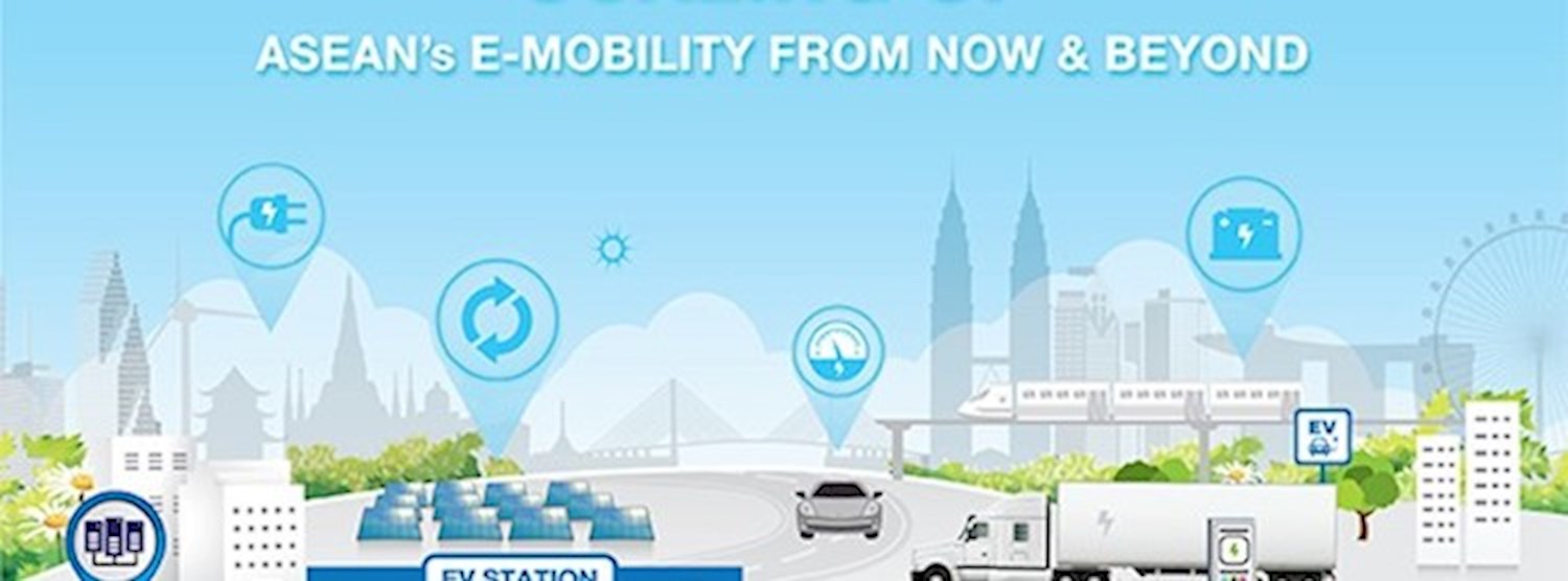 ELECTRIC VEHICLE ASIA 2020 Zipevent