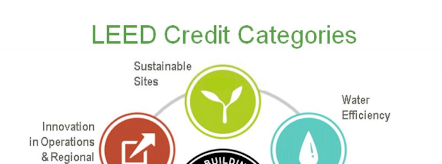 Free workshop: Sustainable Building with LEED certification Zipevent
